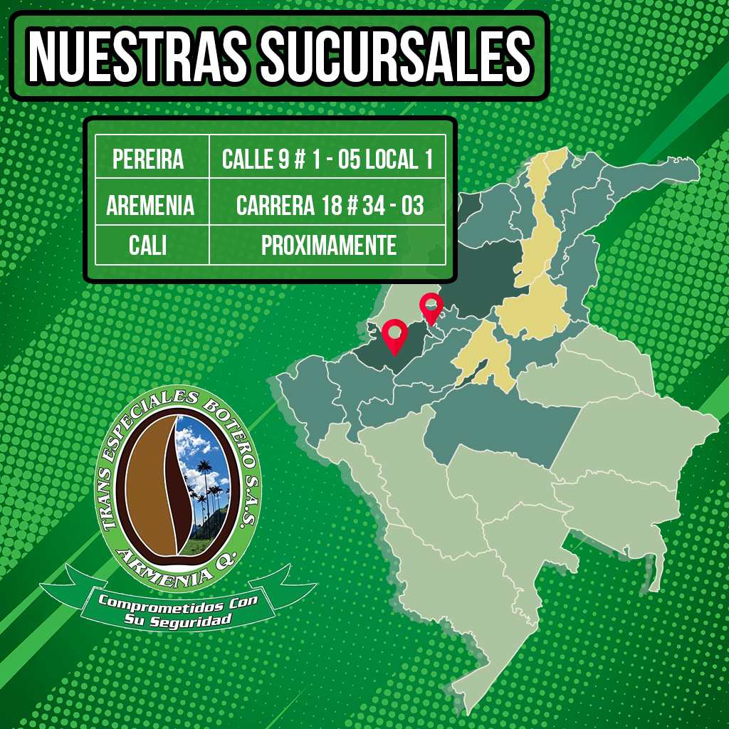 Sucursales final